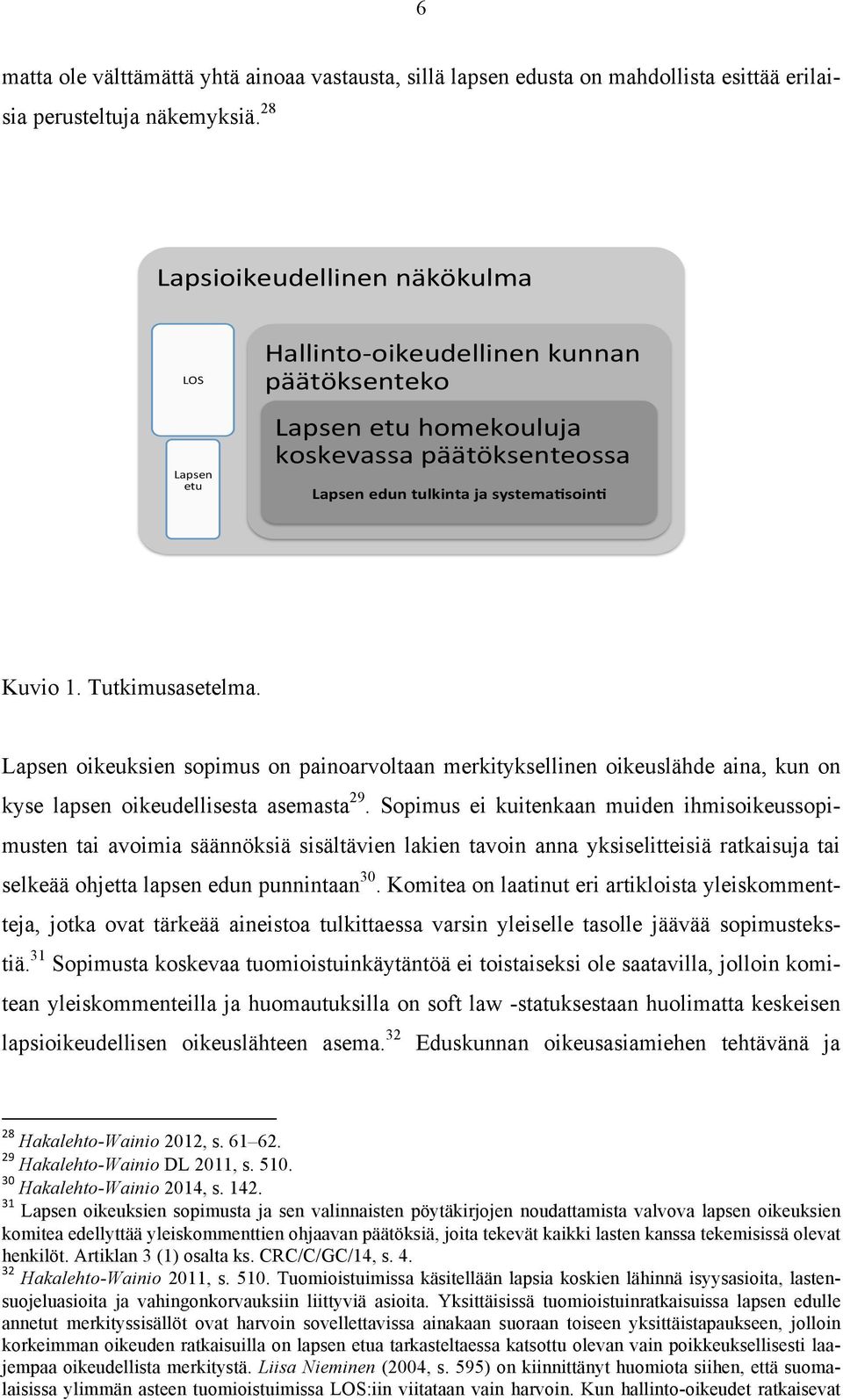 Tutkimusasetelma. Lapsen oikeuksien sopimus on painoarvoltaan merkityksellinen oikeuslähde aina, kun on kyse lapsen oikeudellisesta asemasta 29.