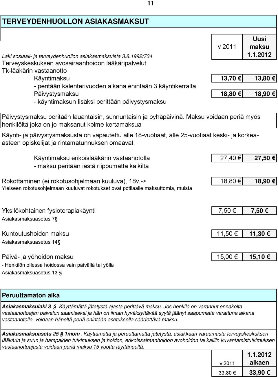 käyntimaksun lisäksi perittään päivystysmaksu Päivystysmaksu peritään lauantaisin, sunnuntaisin ja pyhäpäivinä.