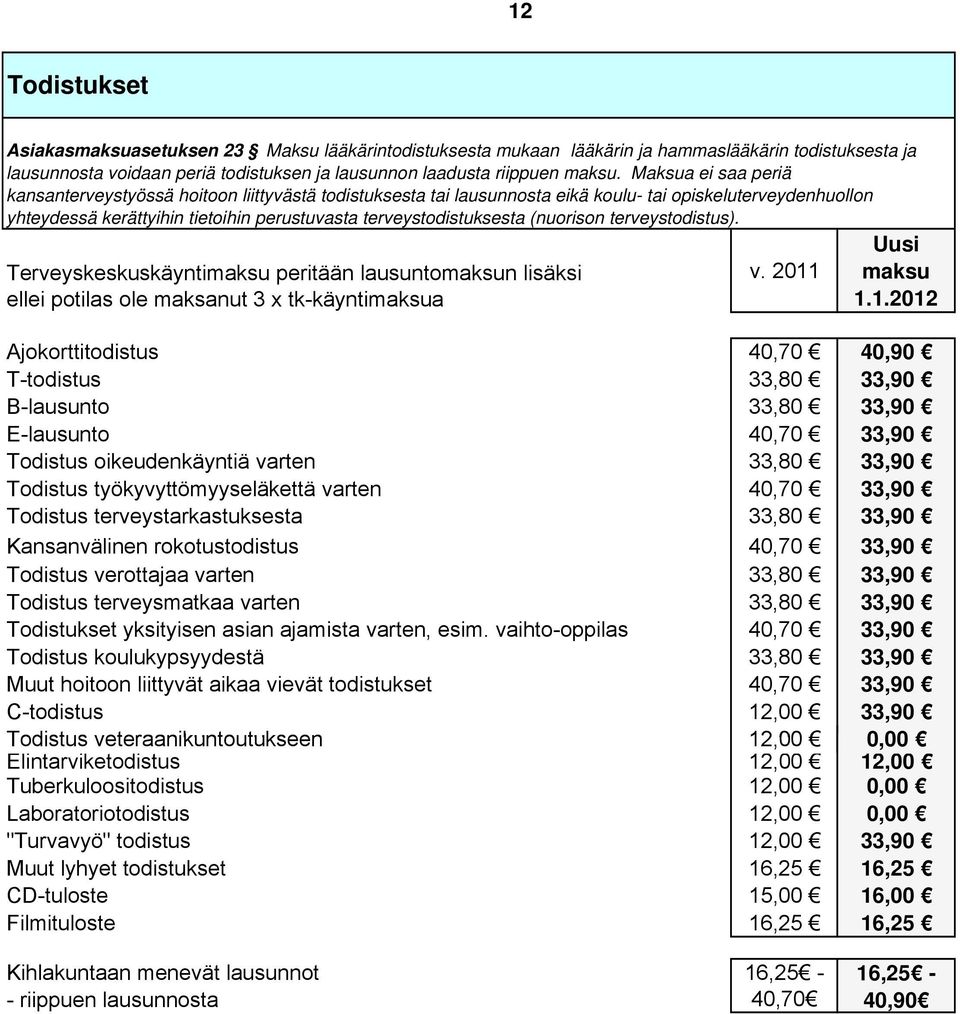 (nuorison terveystodistus).