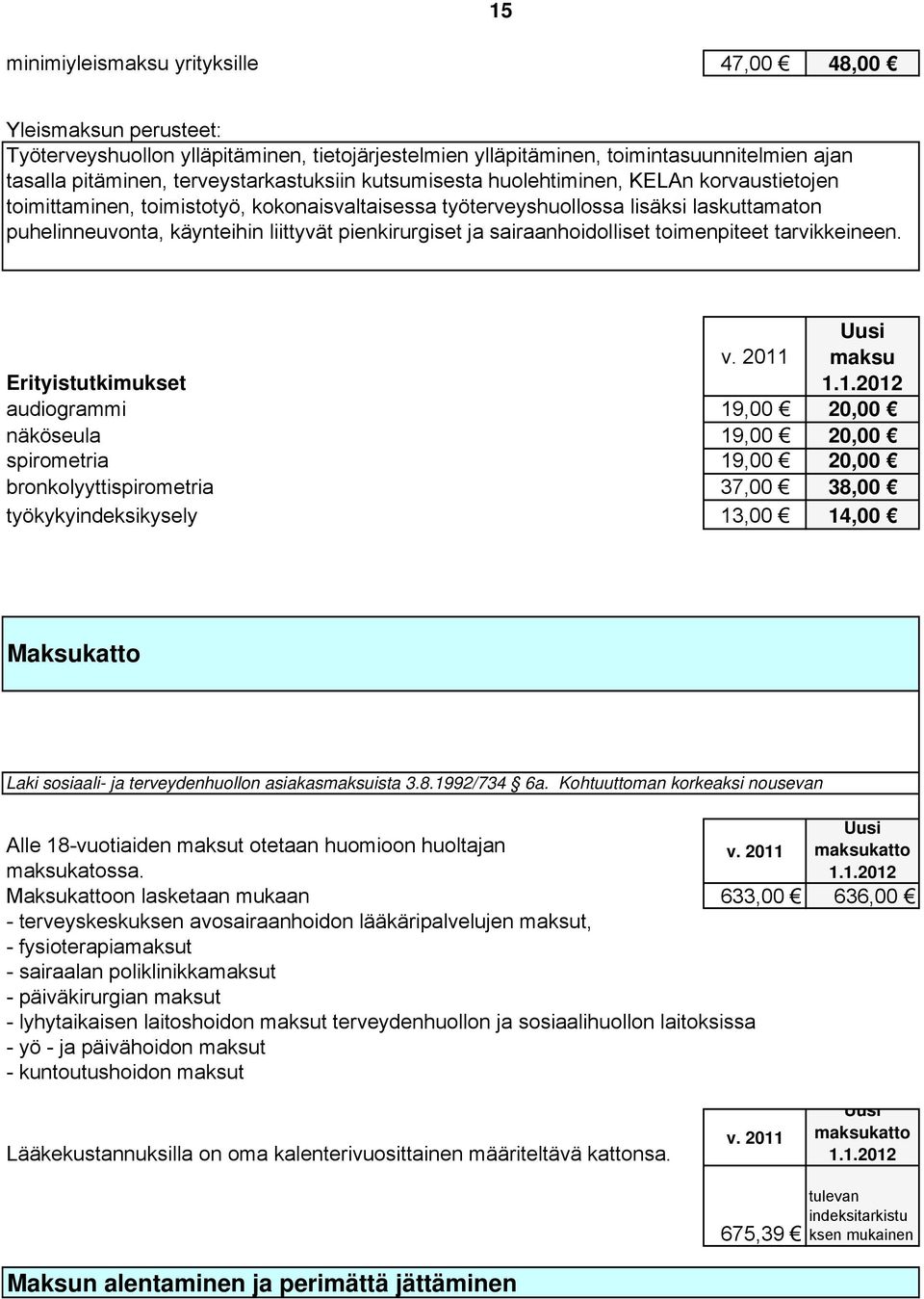 pienkirurgiset ja sairaanhoidolliset toimenpiteet tarvikkeineen.