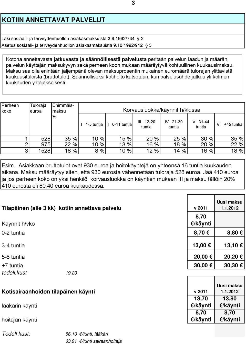 Maksu saa olla enintään jäljempänä olevan maksuprosentin mukainen euromäärä tulorajan ylittävistä kuukausituloista (bruttotulot).