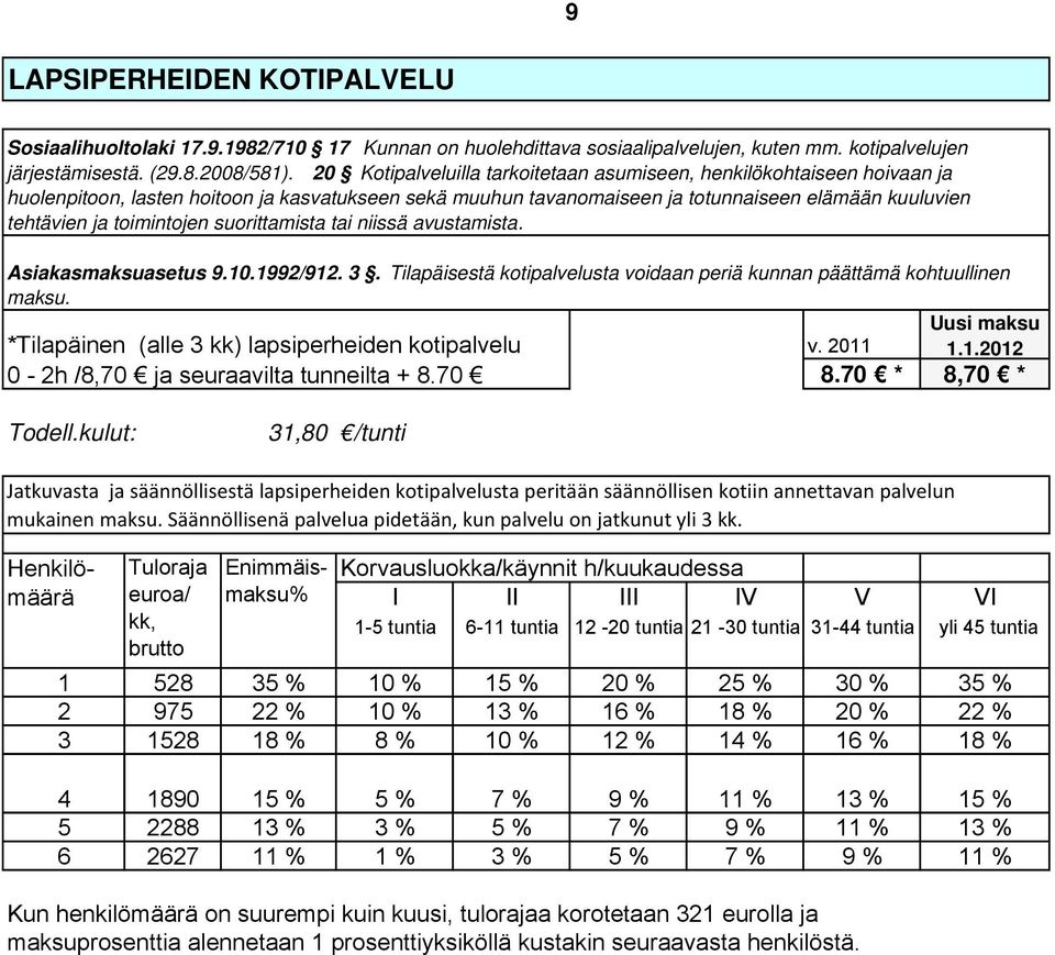 toimintojen suorittamista tai niissä avustamista. Asiakasmaksuasetus 9.10.1992/912. 3. Tilapäisestä kotipalvelusta voidaan periä kunnan päättämä kohtuullinen maksu.