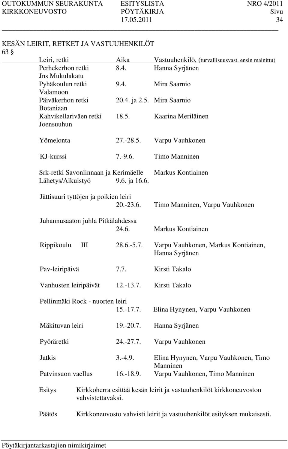 Timo Manninen Srk-retki Savonlinnaan ja Kerimäelle Lähetys/Aikuistyö 9.6. ja 16.6. Markus Kontiainen Jättisuuri tyttöjen ja poikien leiri 20.-23.6. Timo Manninen, Varpu Vauhkonen Juhannusaaton juhla Pitkälahdessa 24.