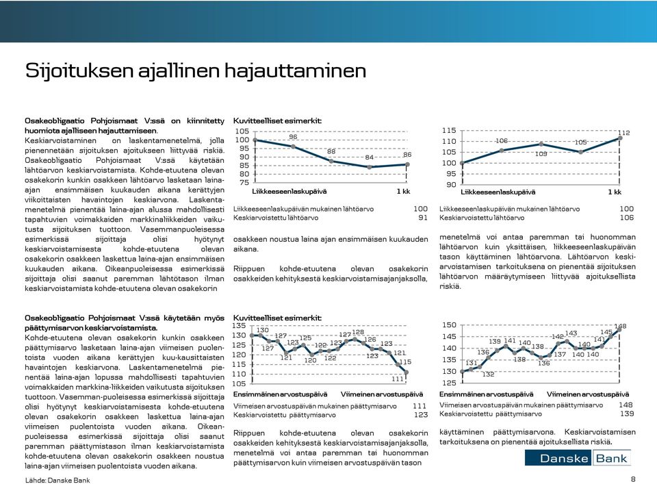 Kohde-etuutena olevan osakekorin kunkin osakkeen lähtöarvo lasketaan lainaajan ensimmäisen kuukauden aikana kerättyjen viikoittaisten havaintojen keskiarvona.