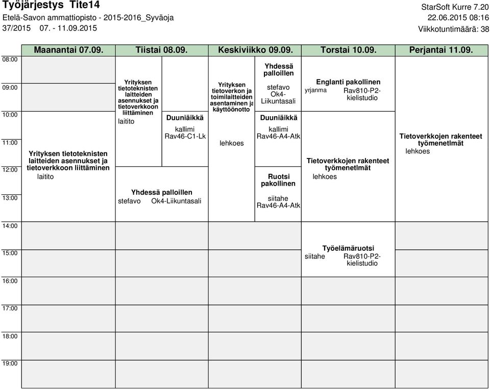 asennukset ja tietoverkkoon liittäminen tietoverkon ja toimilaitteiden asentaminen ja käyttöönotto Rav46-C1-Lk Yhdessä palloillen