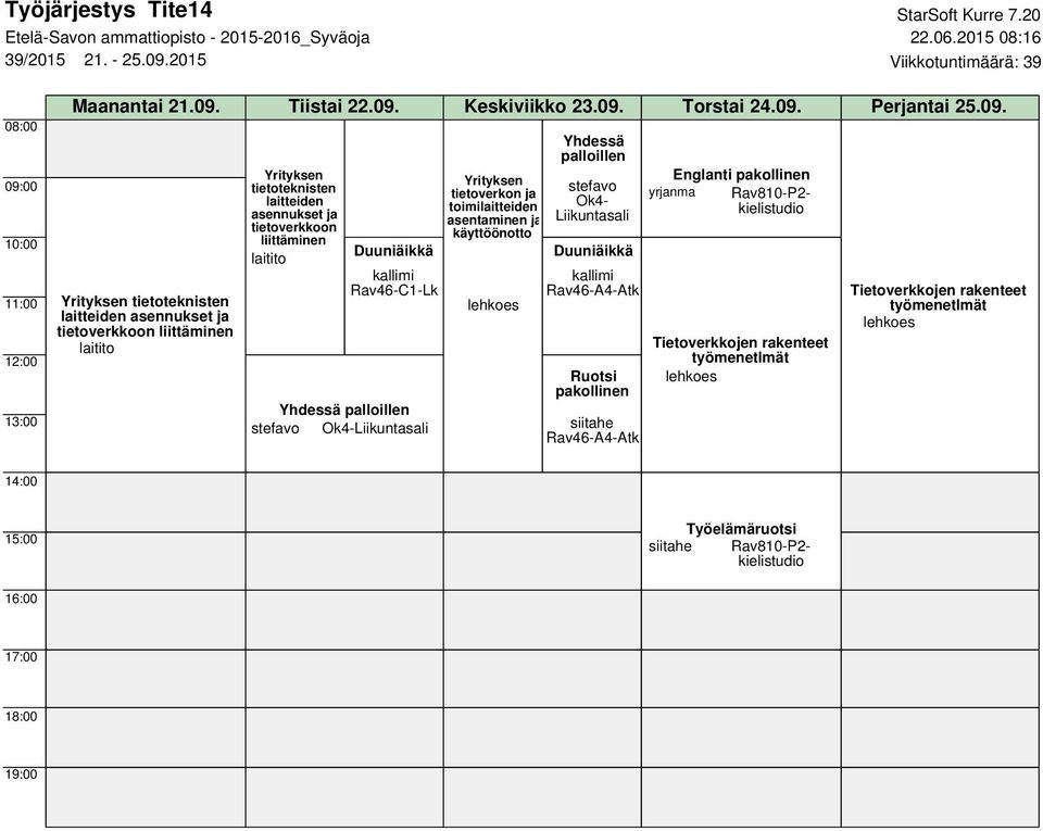 asentaminen ja käyttöönotto Rav46-C1-Lk tietoteknisten laitteiden asennukset ja tietoverkkoon liittäminen Yhdessä palloillen stefavo