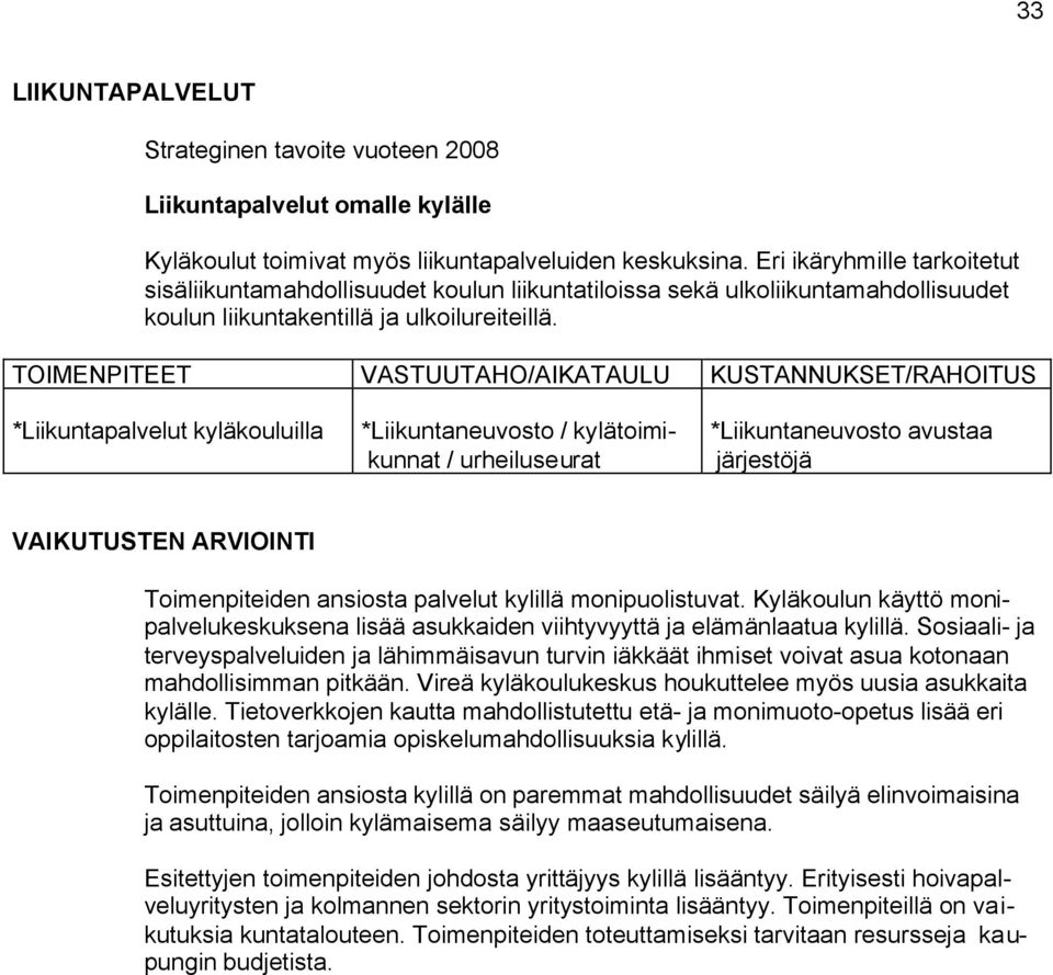 *Liikuntapalvelut kyläkouluilla *Liikuntaneuvosto / kylätoimikunnat / urheiluseurat *Liikuntaneuvosto avustaa järjestöjä VAIKUTUSTEN ARVIOINTI Toimenpiteiden ansiosta palvelut kylillä monipuolistuvat.