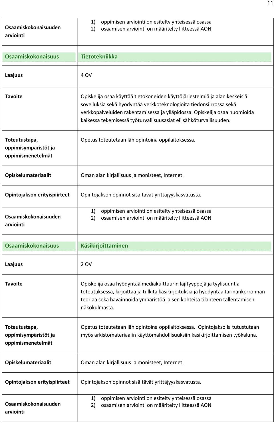 Toteutustapa, oppimisympäristöt ja oppimismenetelmät Opetus toteutetaan lähiopintoina oppilaitoksessa. Oman alan kirjallisuus ja monisteet, Internet.