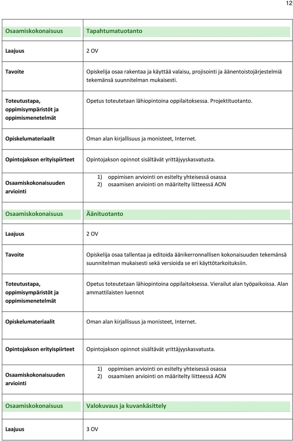 Opintojakson opinnot sisältävät yrittäjyyskasvatusta.