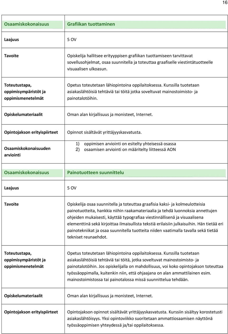 Kurssilla tuotetaan asiakaslähtöisiä tehtäviä tai töitä jotka soveltuvat mainostoimisto ja painotalotöihin. Oman alan kirjallisuus ja monisteet, Internet. Opinnot sisältävät yrittäjyyskasvatusta.