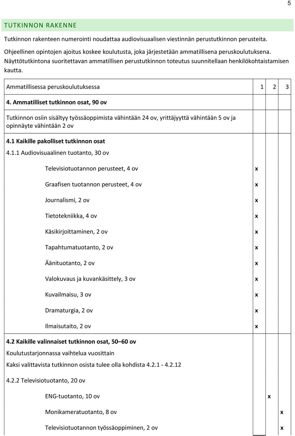 Näyttötutkintona suoritettavan ammatillisen perustutkinnon toteutus suunnitellaan henkilökohtaistamisen kautta. Ammatillisessa peruskoulutuksessa 1 2 3 4.