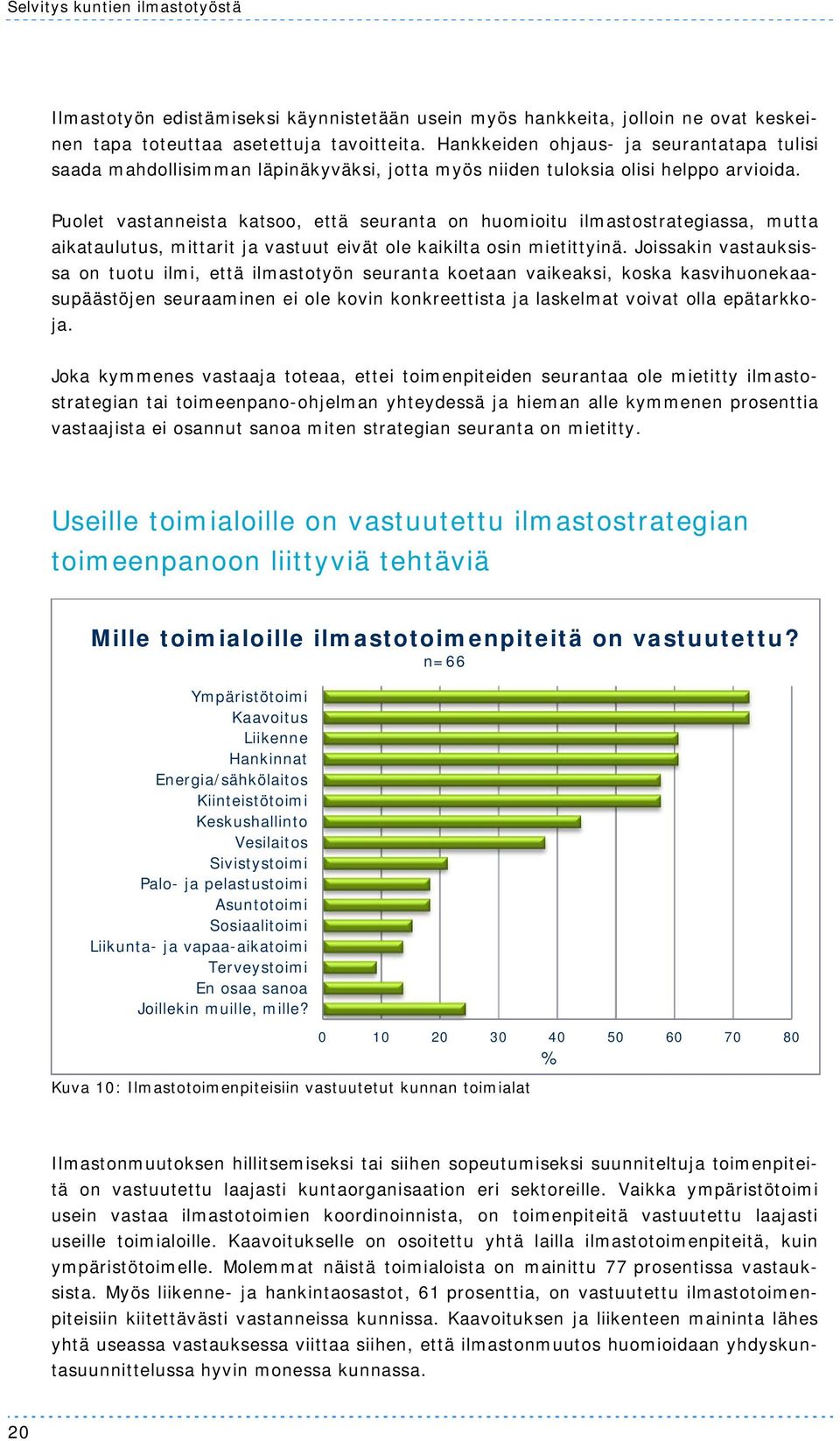 Puolet vastanneista katsoo, että seuranta on huomioitu ilmastostrategiassa, mutta aikataulutus, mittarit ja vastuut eivät ole kaikilta osin mietittyinä.