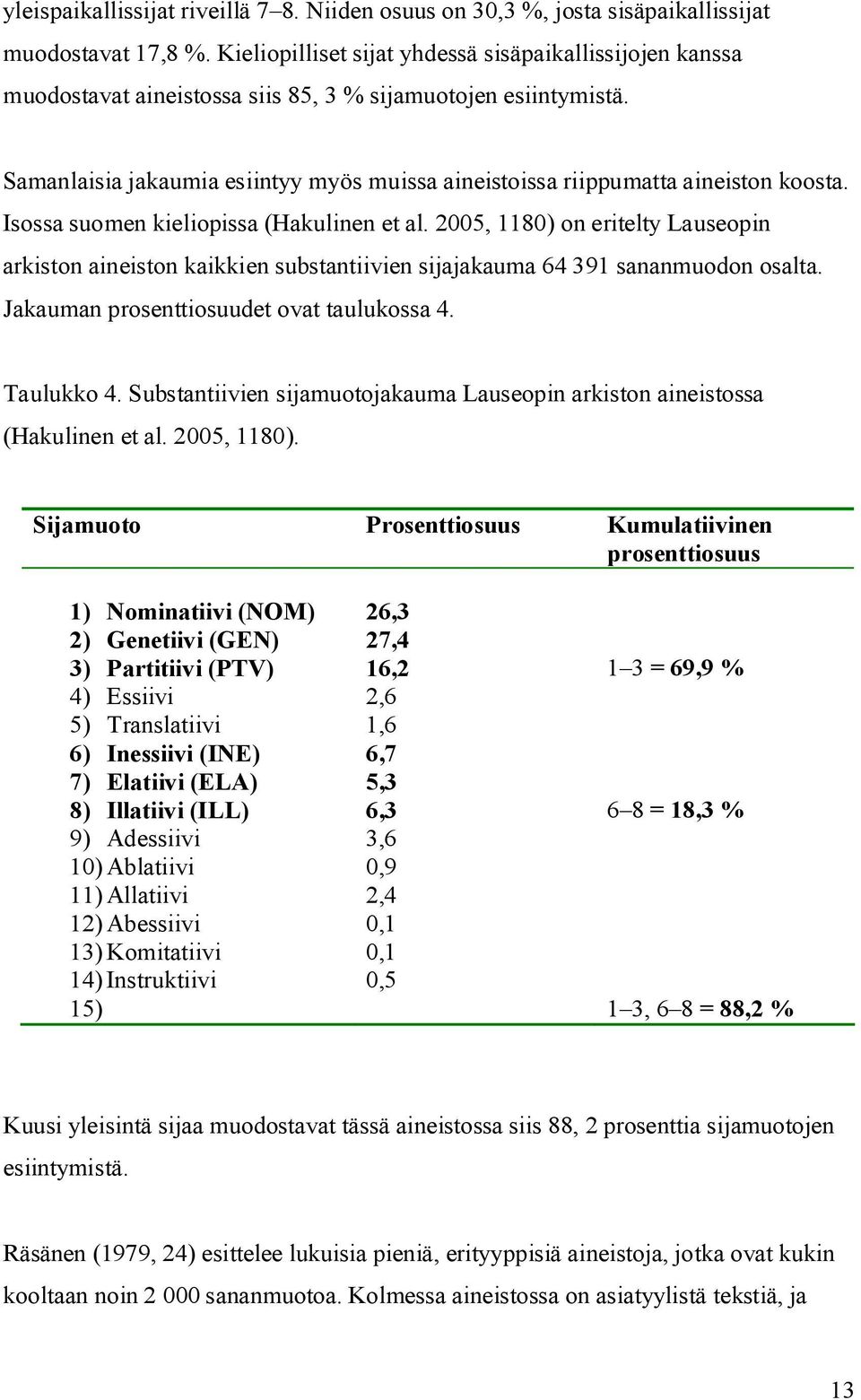 Samanlaisia jakaumia esiintyy myös muissa aineistoissa riippumatta aineiston koosta. Isossa suomen kieliopissa (Hakulinen et al.