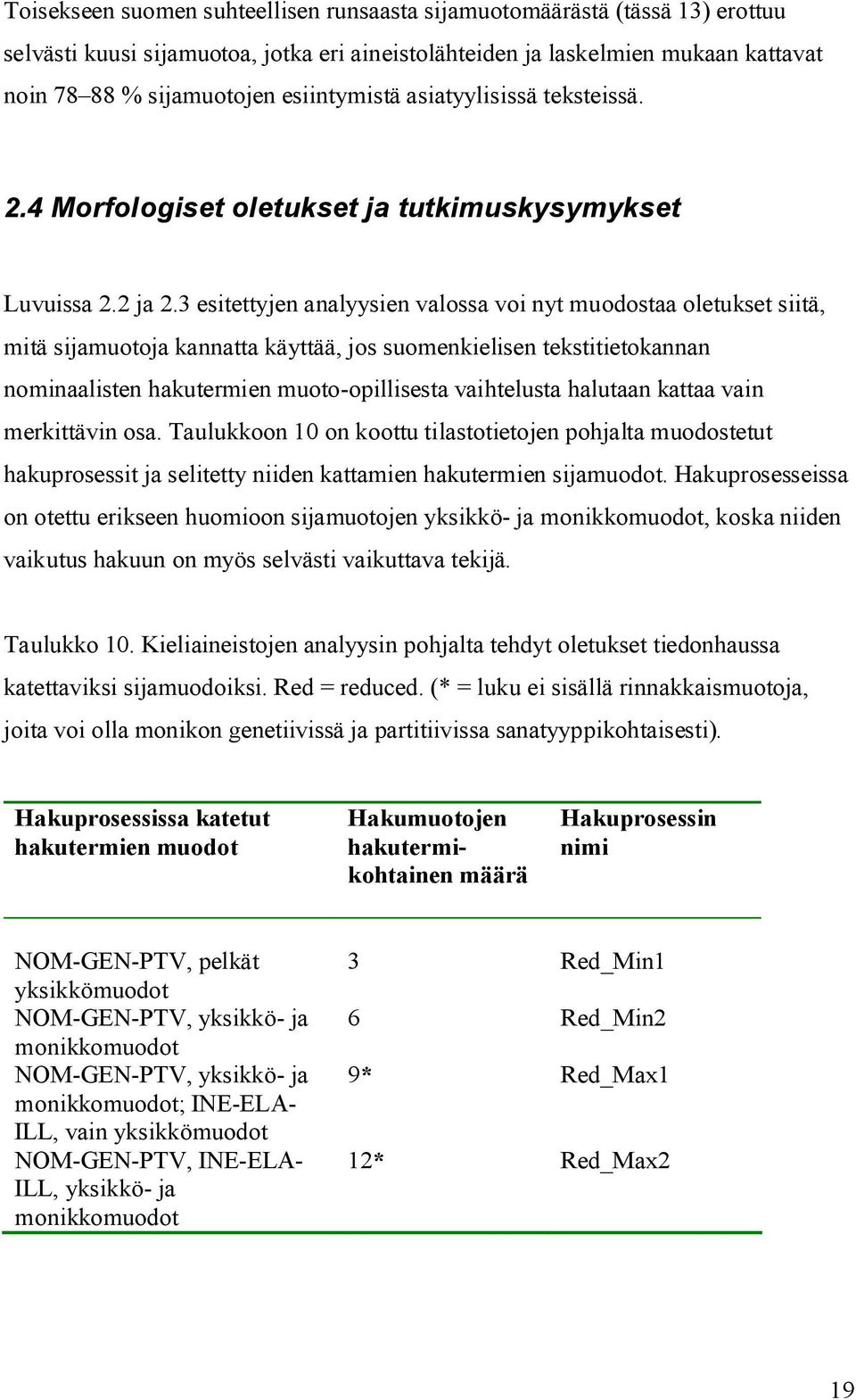 3 esitettyjen analyysien valossa voi nyt muodostaa oletukset siitä, mitä sijamuotoja kannatta käyttää, jos suomenkielisen tekstitietokannan nominaalisten hakutermien muoto-opillisesta vaihtelusta