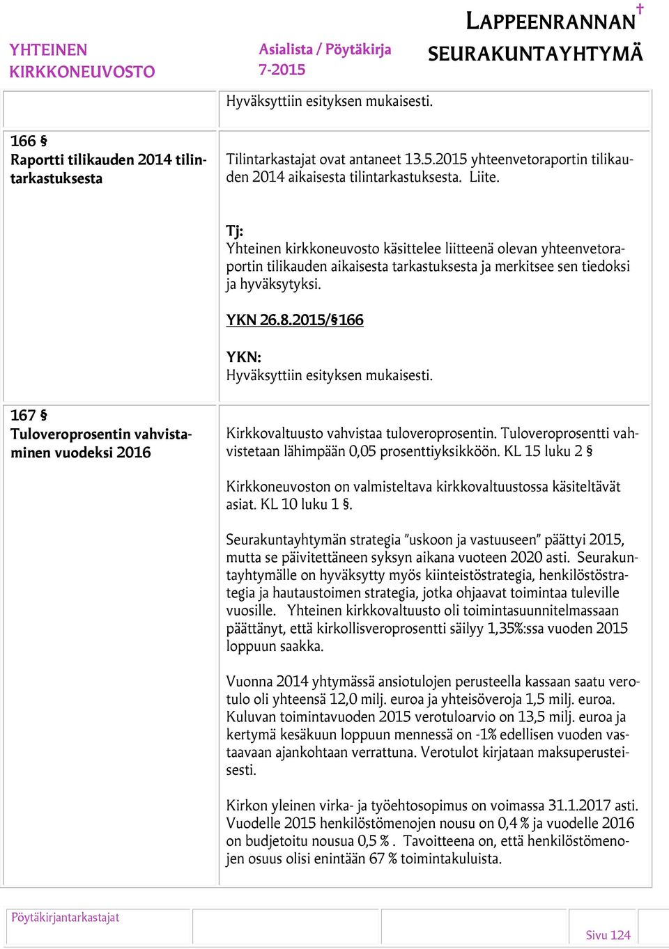 2015/ 166 167 Tuloveroprosentin vahvistaminen vuodeksi 2016 Kirkkovaltuusto vahvistaa tuloveroprosentin. Tuloveroprosentti vahvistetaan lähimpään 0,05 prosenttiyksikköön.