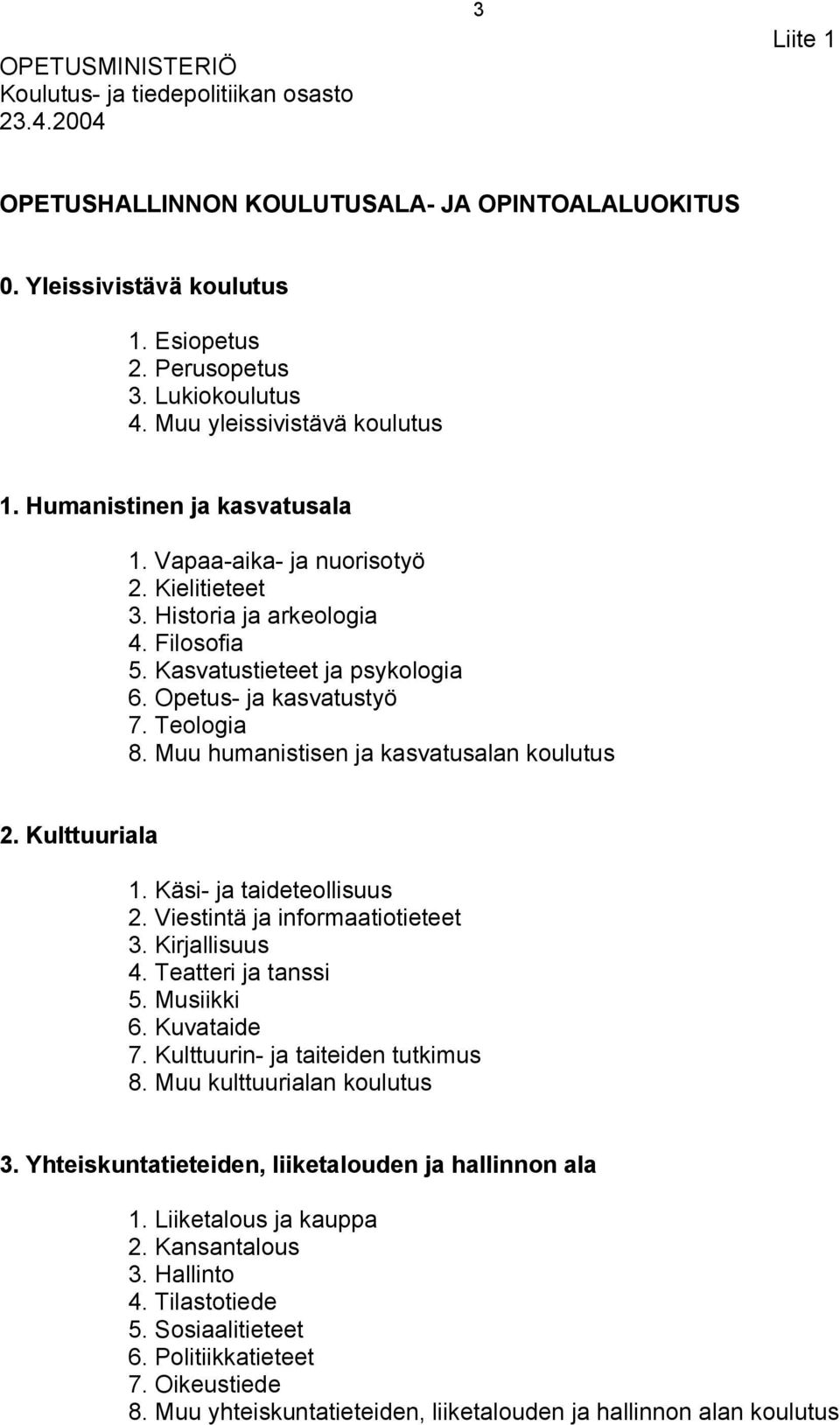 Opetus- ja kasvatustyö 7. Teologia 8. Muu humanistisen ja kasvatusalan koulutus 2. Kulttuuriala 1. Käsi- ja taideteollisuus 2. Viestintä ja informaatiotieteet 3. Kirjallisuus 4. Teatteri ja tanssi 5.