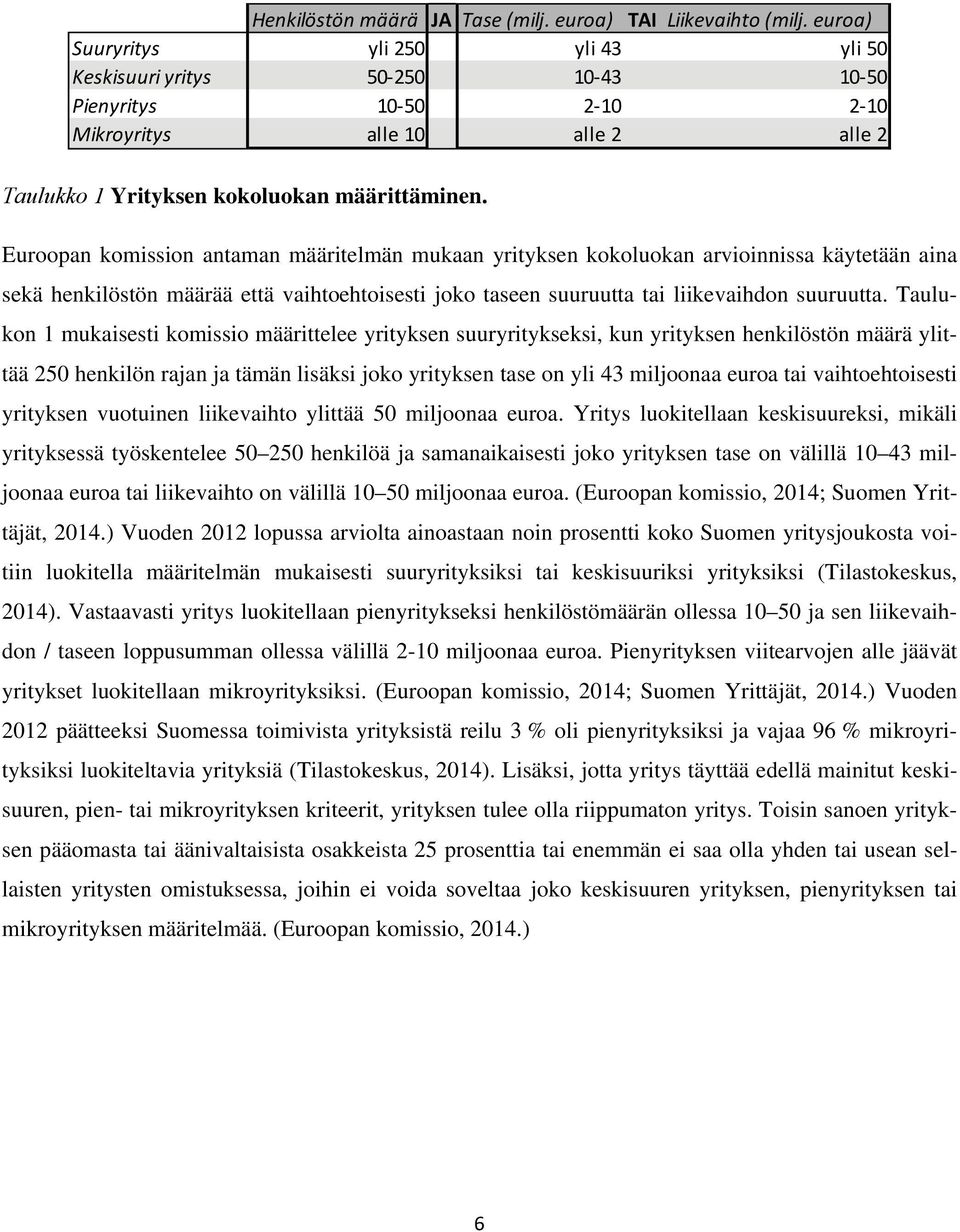 Euroopan komission antaman määritelmän mukaan yrityksen kokoluokan arvioinnissa käytetään aina sekä henkilöstön määrää että vaihtoehtoisesti joko taseen suuruutta tai liikevaihdon suuruutta.