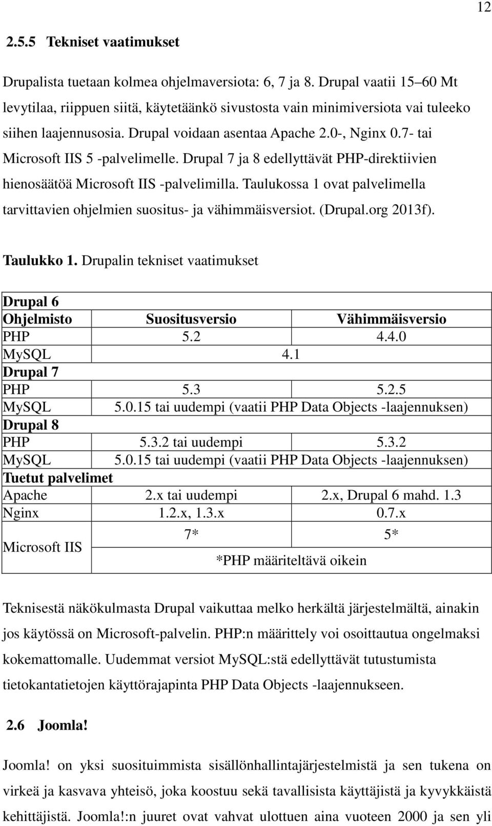 7- tai Microsoft IIS 5 -palvelimelle. Drupal 7 ja 8 edellyttävät PHP-direktiivien hienosäätöä Microsoft IIS -palvelimilla.