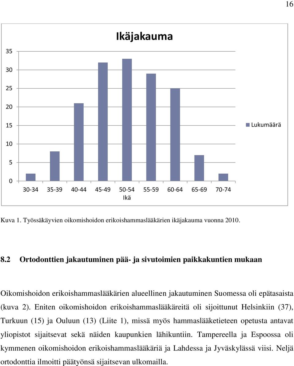Eniten oikomishoidon erikoishammaslääkäreitä oli sijoittunut Helsinkiin (37), Turkuun (15) ja Ouluun (13) (Liite 1), missä myös hammaslääketieteen opetusta antavat yliopistot sijaitsevat