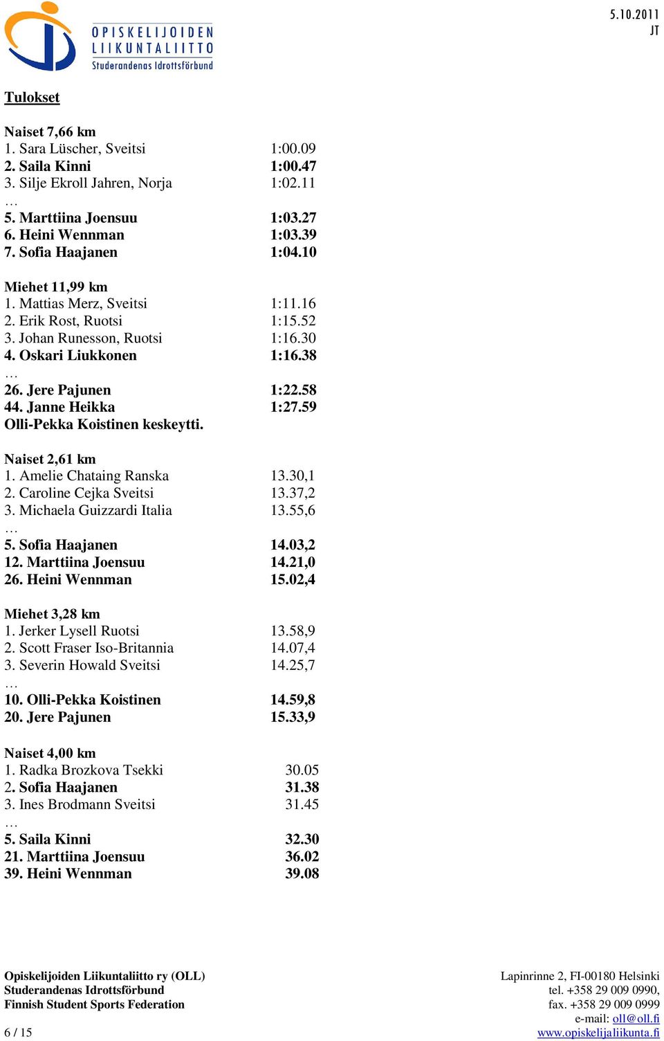 59 Olli-Pekka Koistinen keskeytti. Naiset 2,61 km 1. Amelie Chataing Ranska 13.30,1 2. Caroline Cejka Sveitsi 13.37,2 3. Michaela Guizzardi Italia 13.55,6 5. Sofia Haajanen 14.03,2 12.