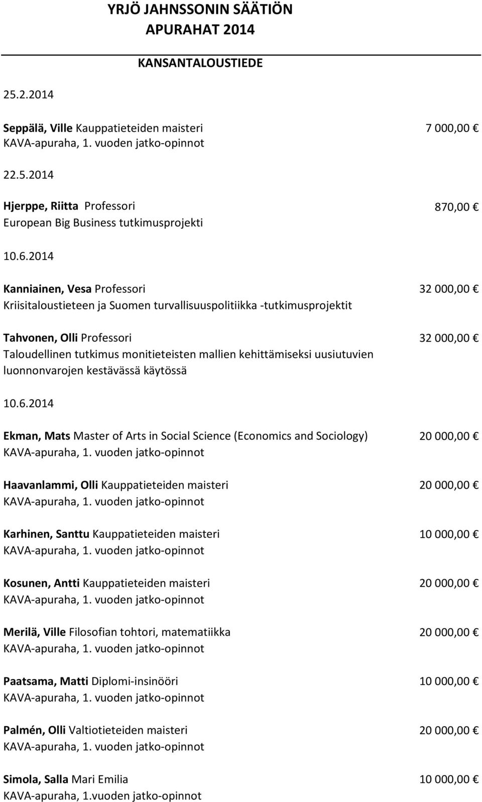 kehittämiseksi uusiutuvien luonnonvarojen kestävässä käytössä 10.6.