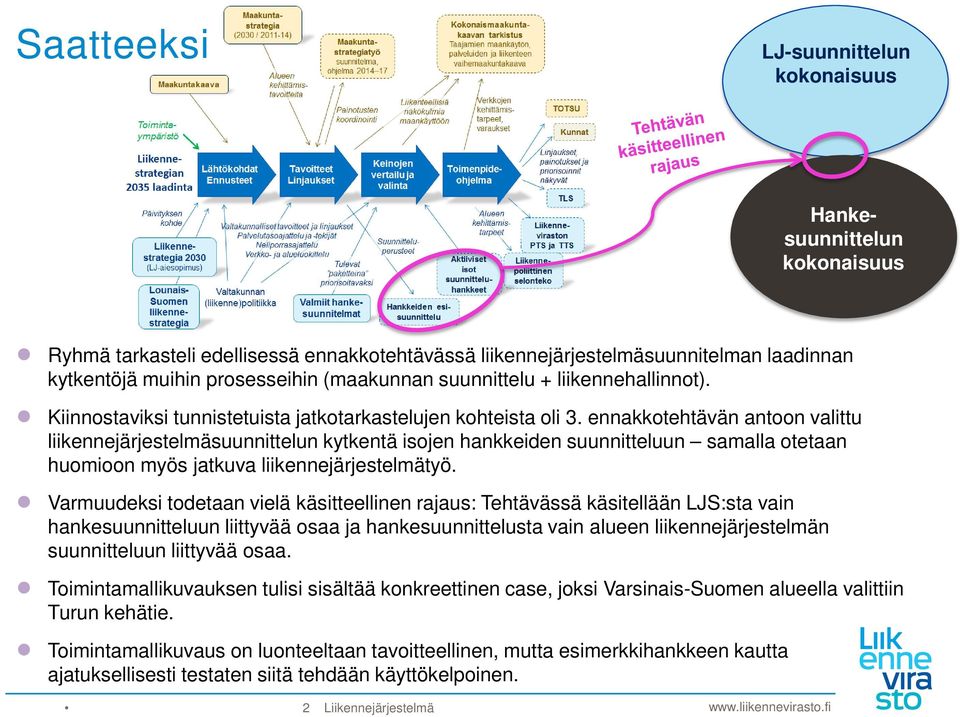 ennakkotehtävän antoon valittu liikennejärjestelmäsuunnittelun kytkentä isojen hankkeiden suunnitteluun samalla otetaan huomioon myös jatkuva liikennejärjestelmätyö.