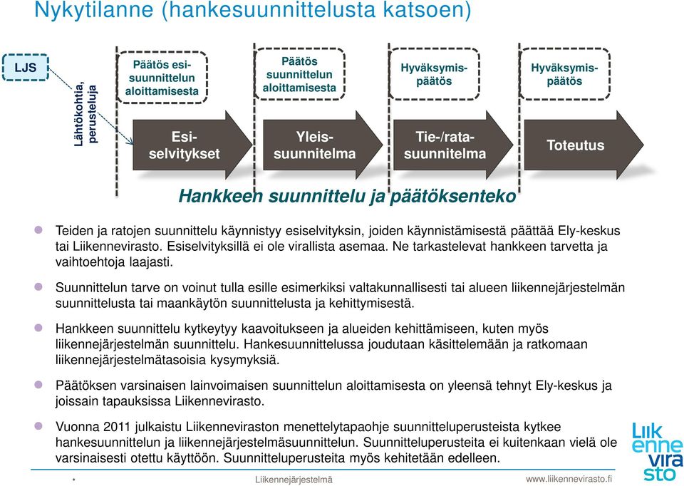 Liikennevirasto. Esiselvityksillä ei ole virallista asemaa. Ne tarkastelevat hankkeen tarvetta ja vaihtoehtoja laajasti.