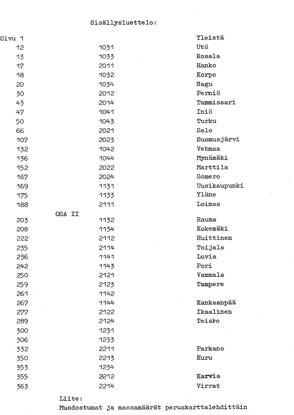 Rauma 208 1134 Kokemäk i 222 2112 Huittinen 235 2114 Toijala 236 1141 Luvia 242 1143 Pori 250 2121 Vammala 259 2123 Tampere 261 1142 267 1144 Kankaanpää 277 2122