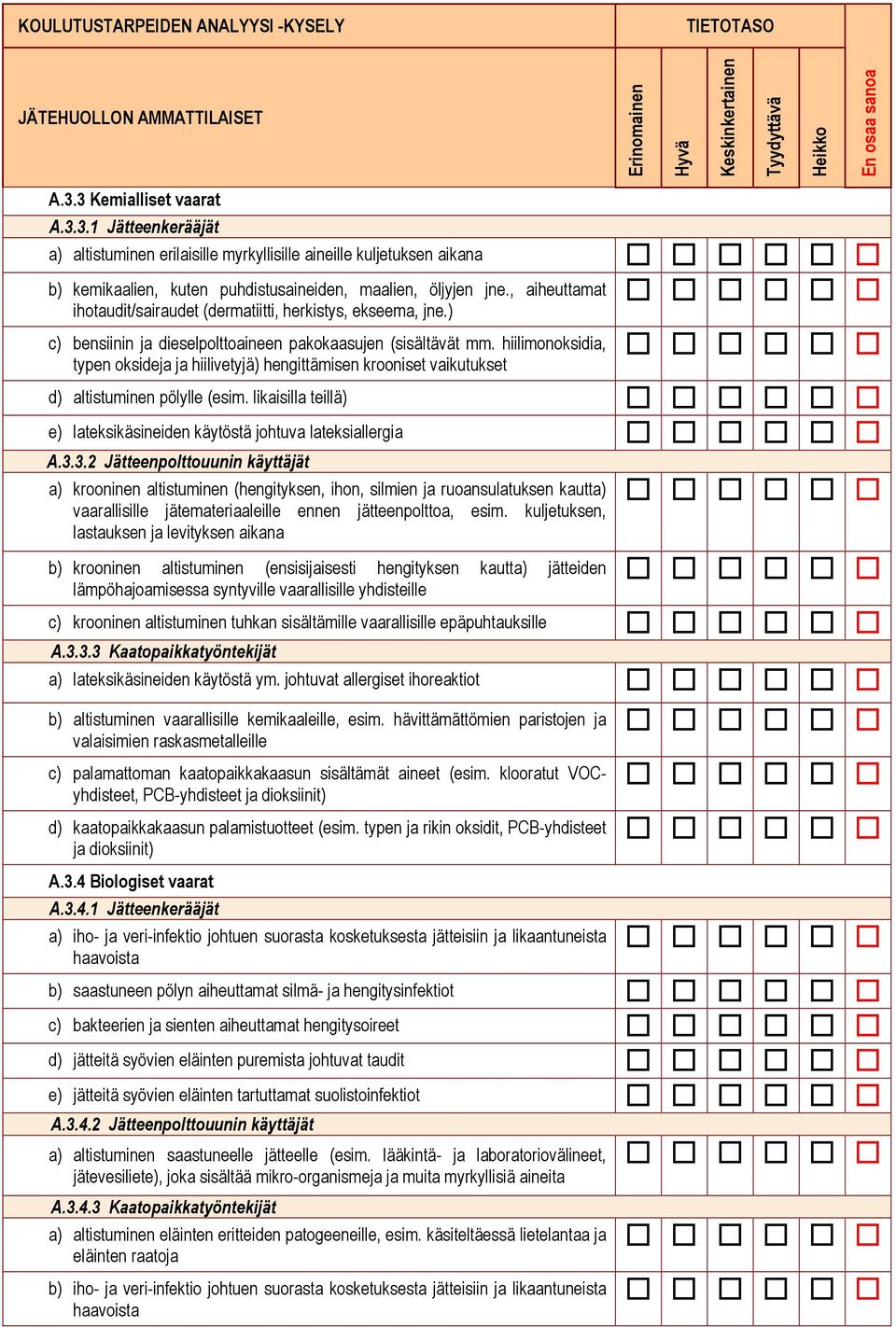 hiilimonoksidia, typen oksideja ja hiilivetyjä) hengittämisen krooniset vaikutukset d) altistuminen pölylle (esim. likaisilla teillä) e) lateksikäsineiden käytöstä johtuva lateksiallergia A.3.