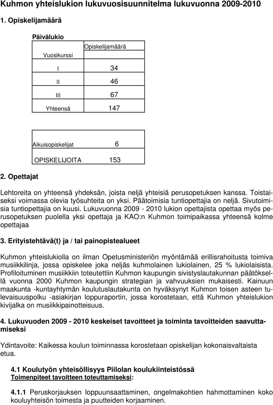 Päätoimisia tuntiopettajia on neljä. Sivutoimisia tuntiopettajia on kuusi.