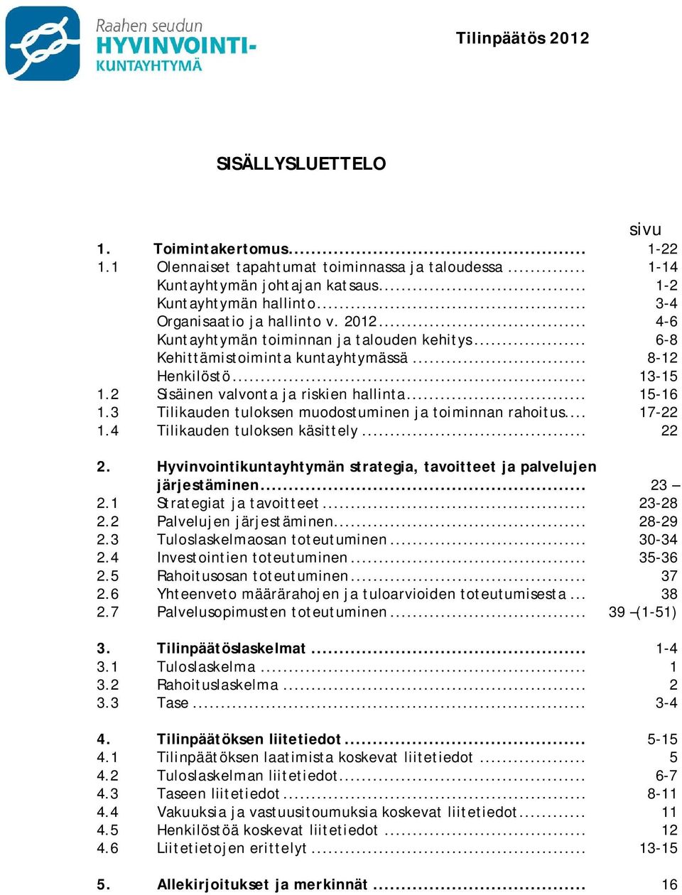 2 Sisäinen valvonta ja riskien hallinta... 15-16 1.3 Tilikauden tuloksen muodostuminen ja toiminnan rahoitus... 17-22 1.4 Tilikauden tuloksen käsittely... 22 2.