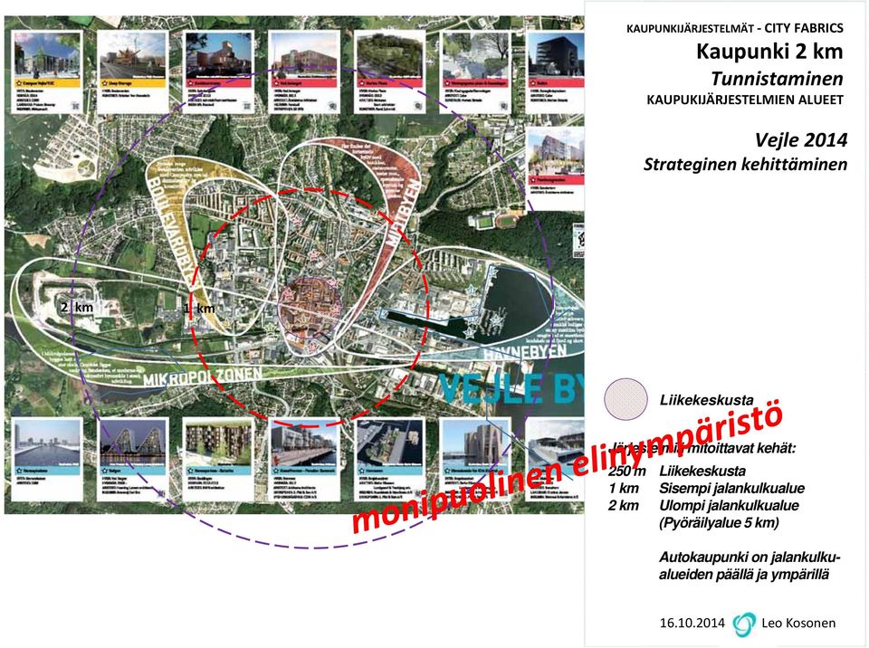 Liikekeskusta 1 km Sisempi jalankulkualue 2 km Ulompi jalankulkualue