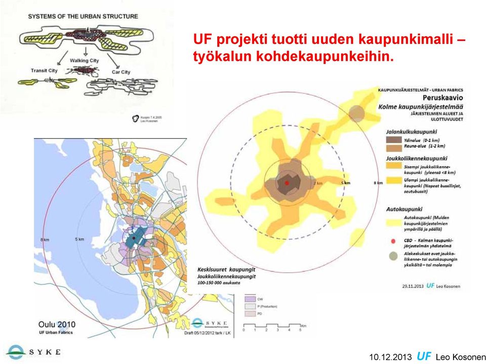 työkalun