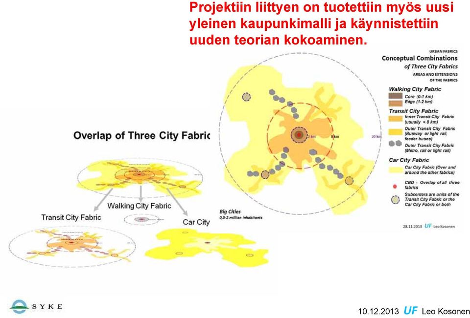 ja käynnistettiin uuden teorian