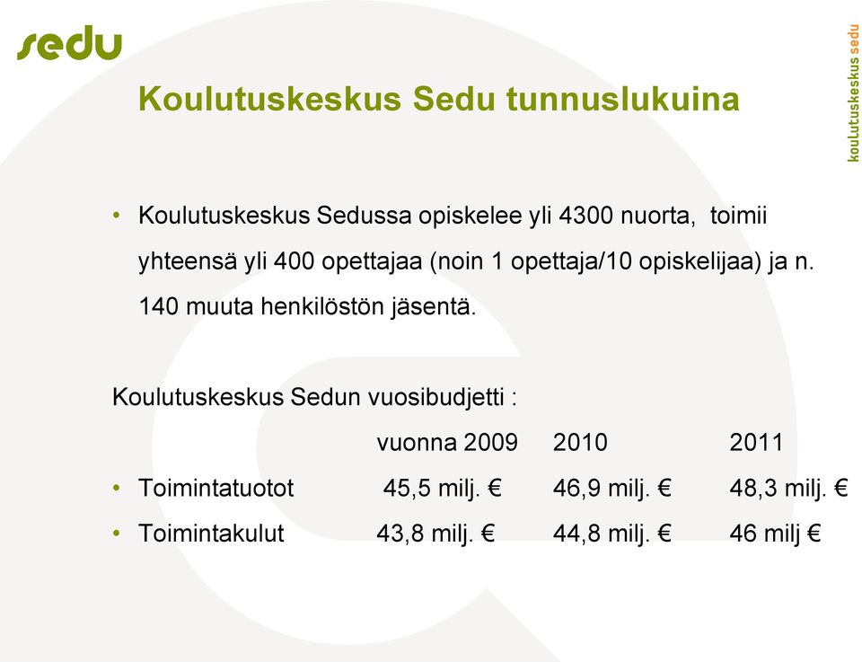 140 muuta henkilöstön jäsentä.