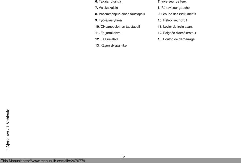 Inverseur de feux 8. Rétroviseur gauche 9. Groupe des instruments 10. Rétroviseur droit 11.