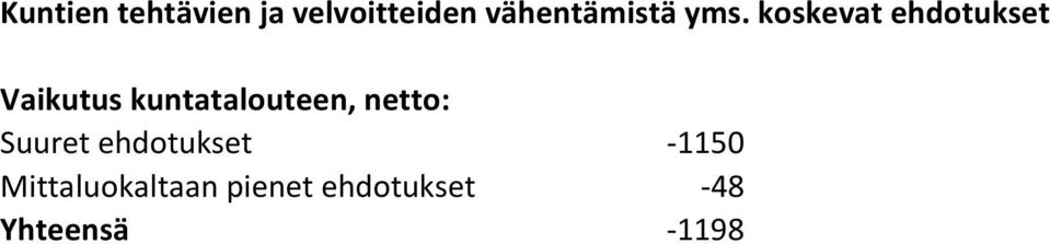 koskevat ehdotukset Vaikutus kuntatalouteen,