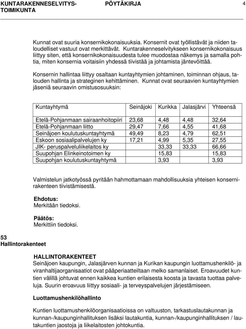 jäntevöittää. Konsernin hallintaa liittyy osaltaan kuntayhtymien johtaminen, toiminnan ohjaus, talouden hallinta ja strateginen kehittäminen.