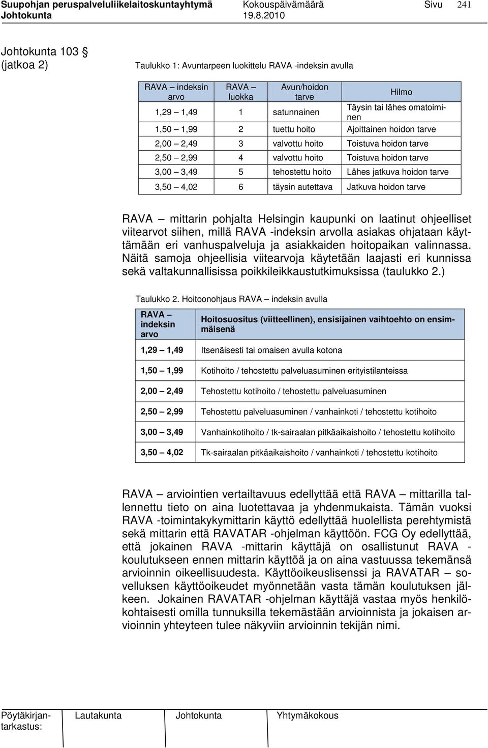 3,50 4,02 6 täysin autettava Jatkuva hoidon tarve RAVA mittarin pohjalta Helsingin kaupunki on laatinut ohjeelliset viitearvot siihen, millä RAVA -indeksin arvolla asiakas ohjataan käyttämään eri