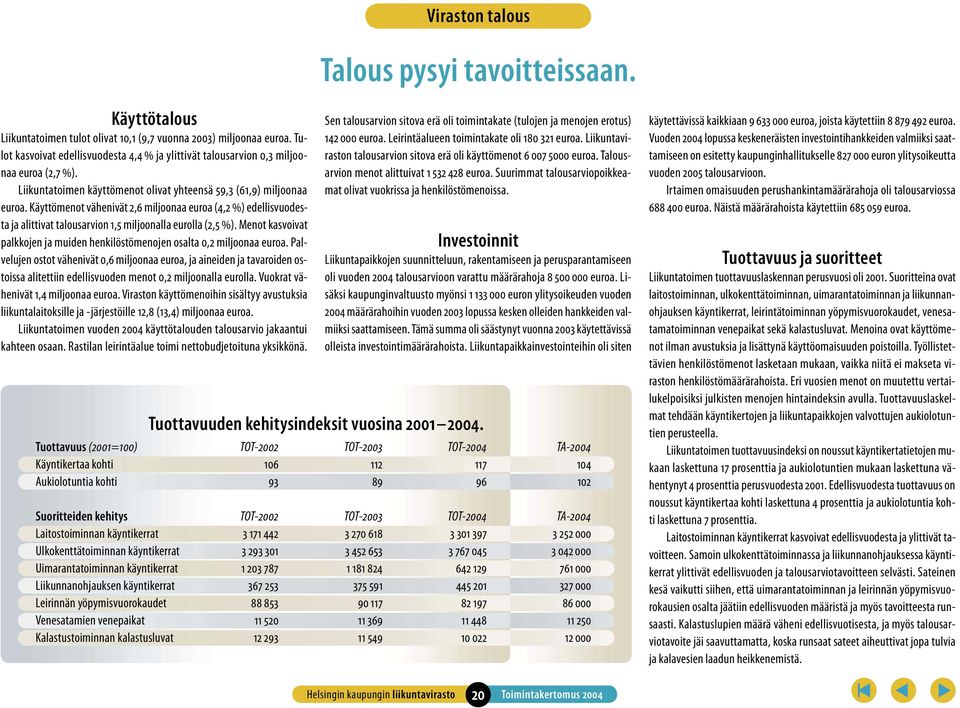 Käyttömenot vähenivät 2,6 miljoonaa euroa (4,2 %) edellisvuodesta ja alittivat talousarvion 1,5 miljoonalla eurolla (2,5 %).