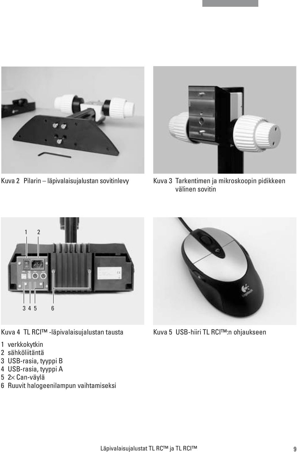 sähköliitäntä 3 USB-rasia, tyyppi B 4 USB-rasia, tyyppi A 5 2 Can-väylä 6 Ruuvit