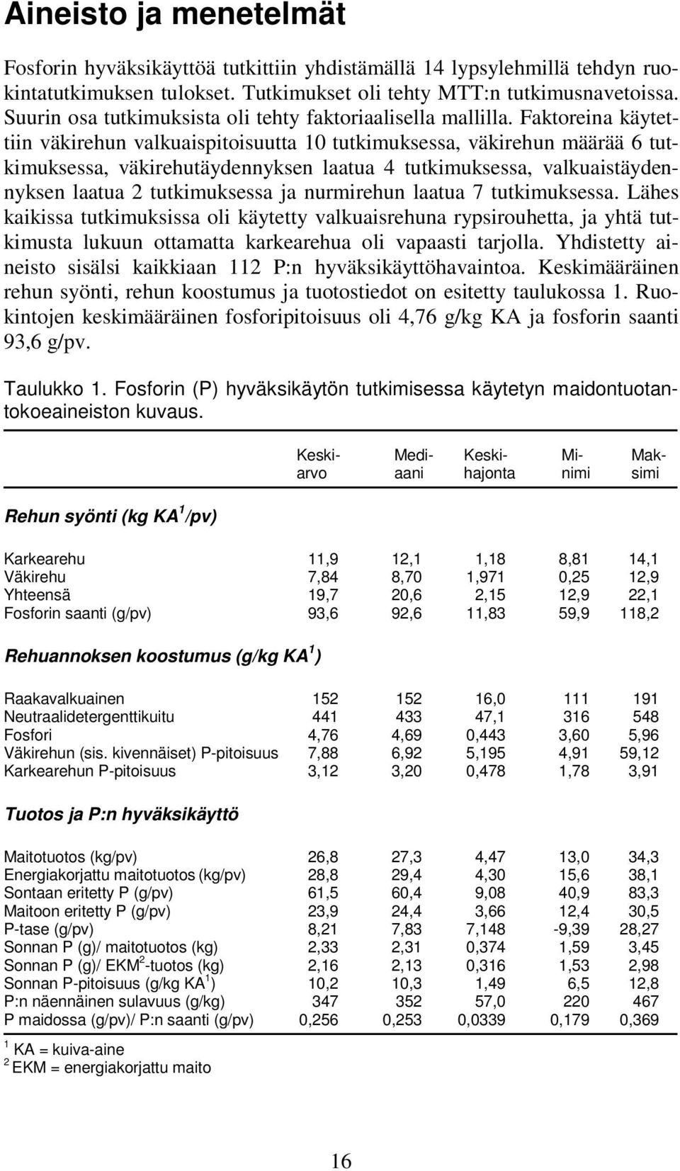 Faktoreina käytettiin väkirehun valkuaispitoisuutta 10 tutkimuksessa, väkirehun määrää 6 tutkimuksessa, väkirehutäydennyksen laatua 4 tutkimuksessa, valkuaistäydennyksen laatua 2 tutkimuksessa ja