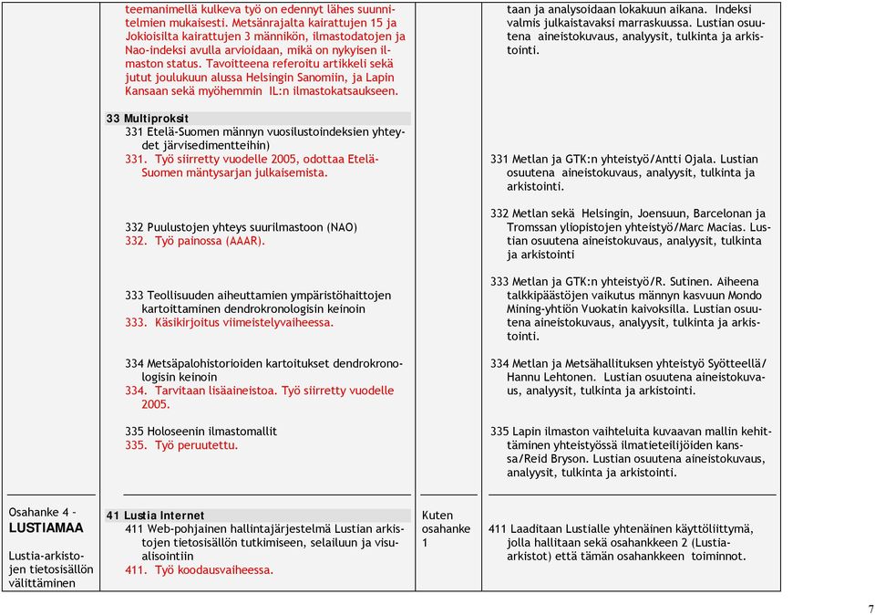 Tavoitteena referoitu artikkeli sekä jutut joulukuun alussa Helsingin Sanomiin, ja Lapin Kansaan sekä myöhemmin IL:n ilmastokatsaukseen. taan ja analysoidaan lokakuun aikana.