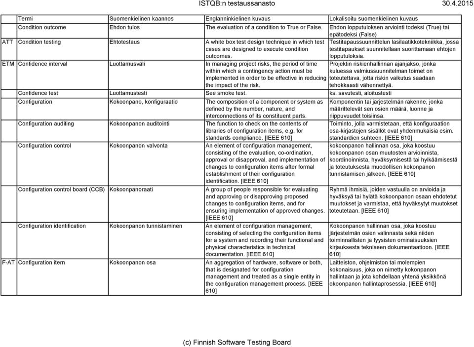 Testitapaussuunnittelun lasilaatikkotekniikka, jossa testitapaukset suunnitellaan suorittamaan ehtojen lopputuloksia.