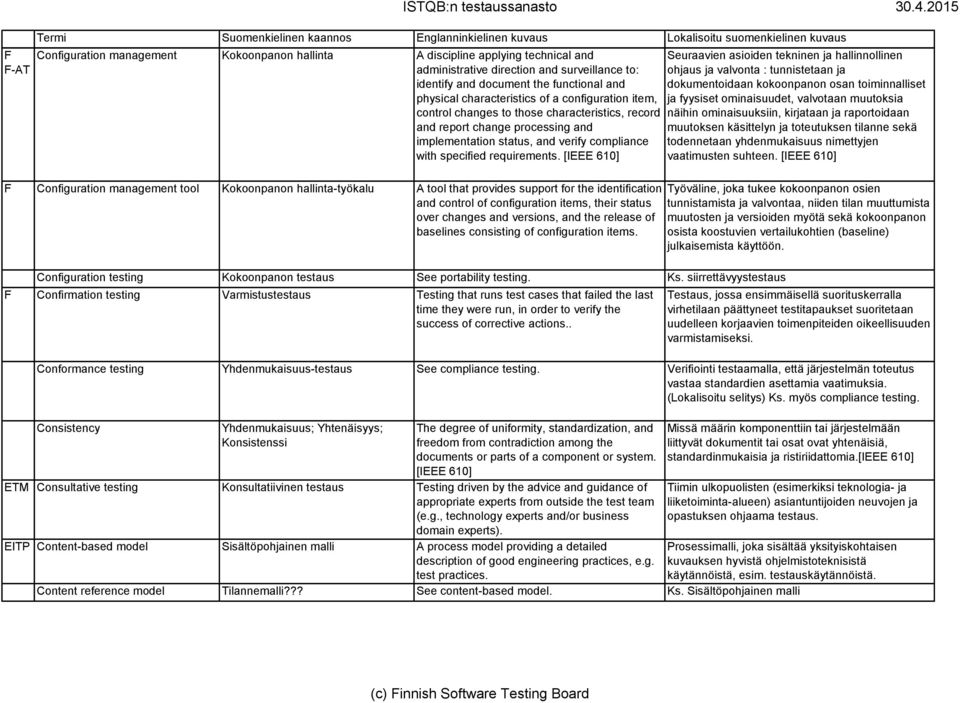 of a configuration item, control changes to those characteristics, record and report change processing and implementation status, and verify compliance with specified requirements.