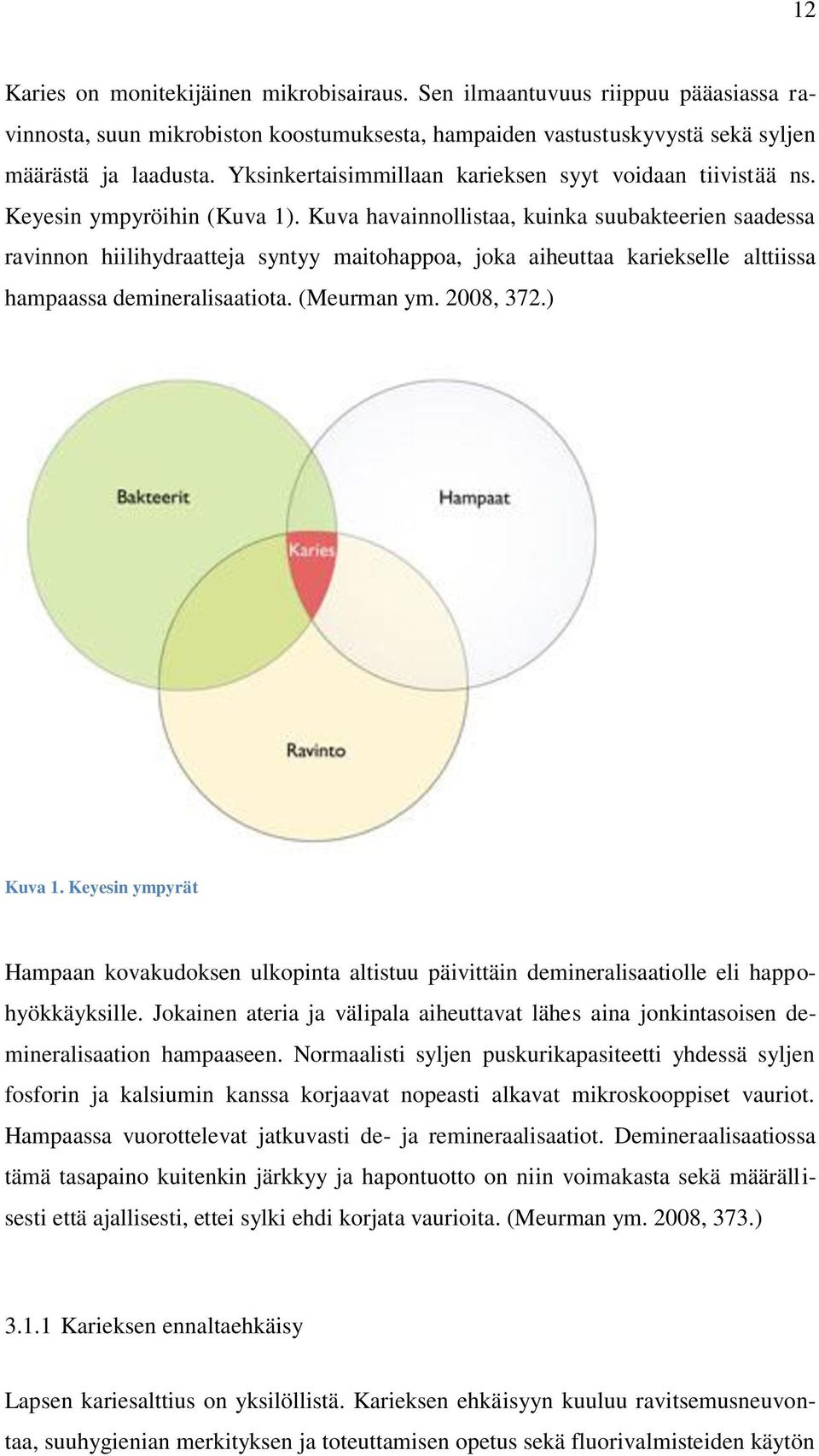 Kuva havainnollistaa, kuinka suubakteerien saadessa ravinnon hiilihydraatteja syntyy maitohappoa, joka aiheuttaa kariekselle alttiissa hampaassa demineralisaatiota. (Meurman ym. 2008, 372.) Kuva 1.