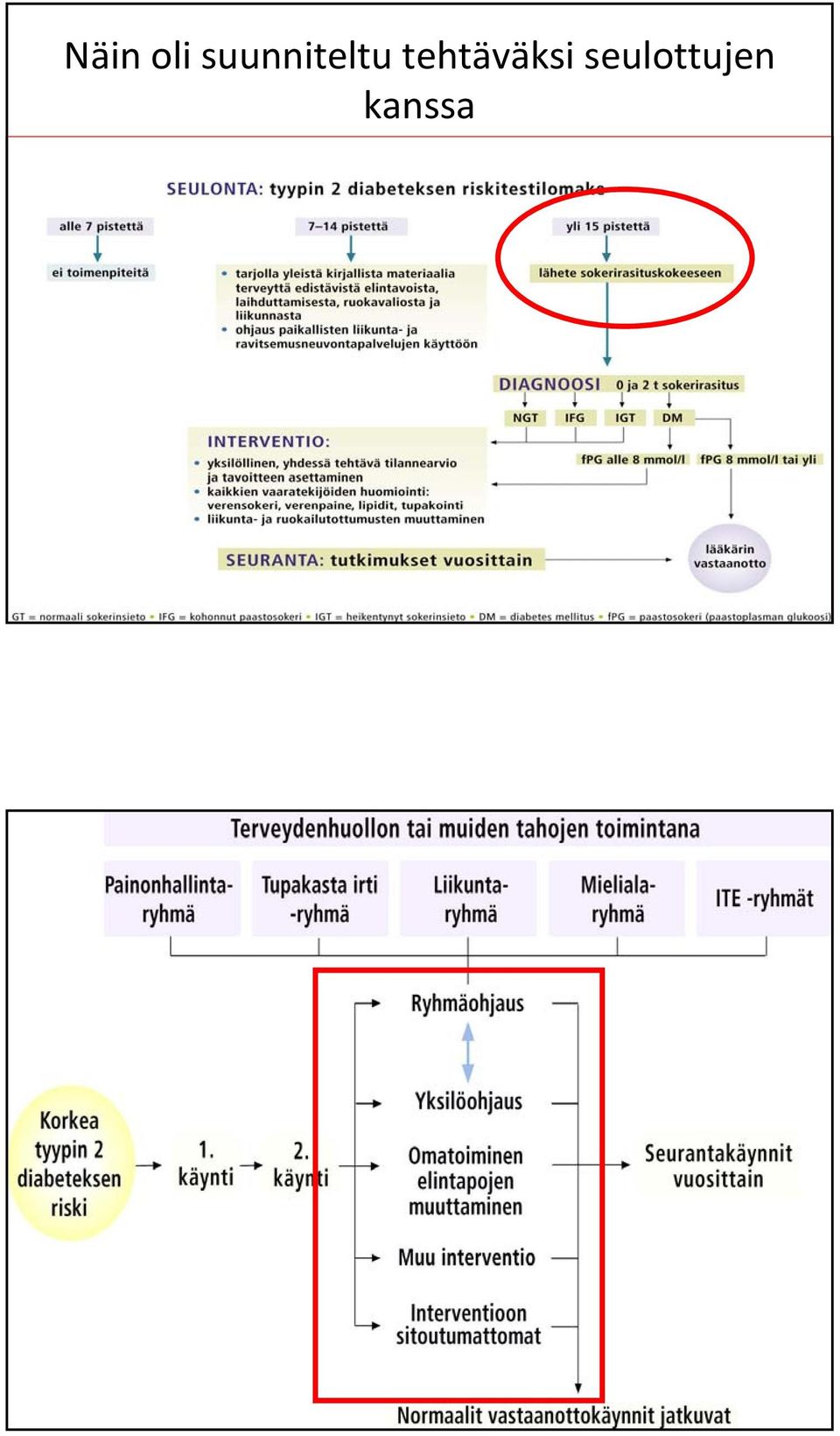 tehtäväksi