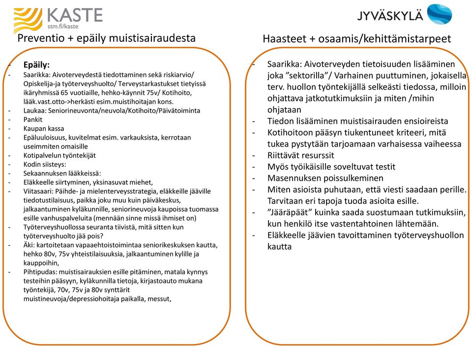 varkauksista, kerrotaan useimmiten omaisille - Kotipalvelun työntekijät - Kodin siisteys: - Sekaannuksen lääkkeissä: - Eläkkeelle siirtyminen, yksinasuvat miehet, - Viitasaari: Päihde- ja