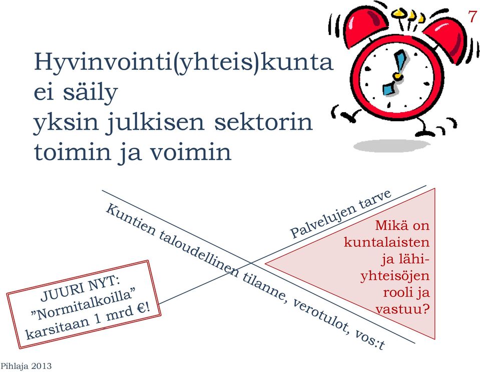 toimin ja voimin Mikä on