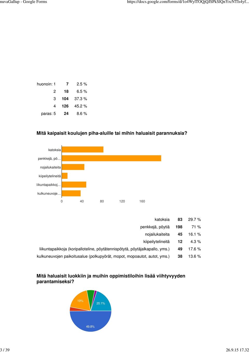 katoksia penkkejä, pö nojailukaiteita kiipeilytelineitä liikuntapaikkoj kulkuneuvoje 0 40 80 120 160 katoksia 83 29.